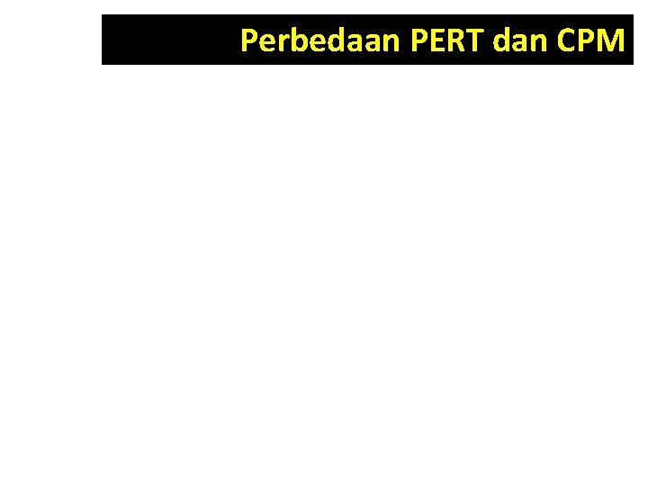 Perbedaan PERT dan CPM 