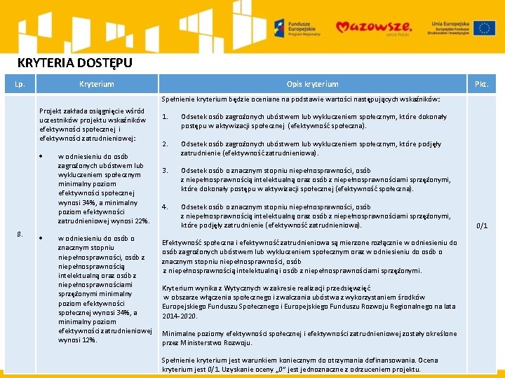 KRYTERIA DOSTĘPU Lp. Kryterium Opis kryterium Pkt. Spełnienie kryterium będzie oceniane na podstawie wartości