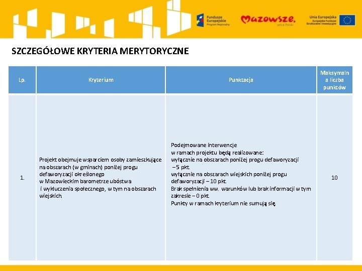 SZCZEGÓŁOWE KRYTERIA MERYTORYCZNE Lp. 1. Kryterium Projekt obejmuje wsparciem osoby zamieszkujące na obszarach (w