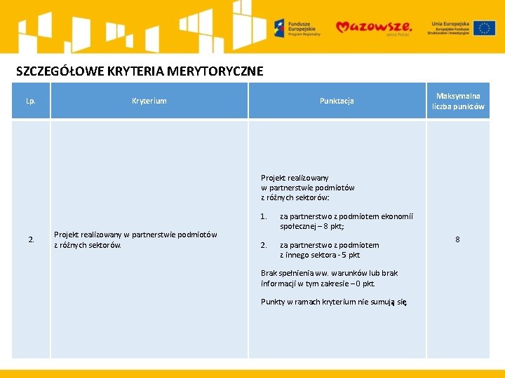 SZCZEGÓŁOWE KRYTERIA MERYTORYCZNE Lp. Kryterium Punktacja Maksymalna liczba punktów Projekt realizowany w partnerstwie podmiotów