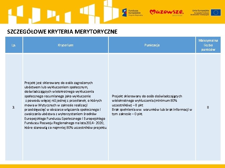 SZCZEGÓŁOWE KRYTERIA MERYTORYCZNE Lp. 3. Kryterium Punktacja Projekt jest skierowany do osób zagrożonych ubóstwem