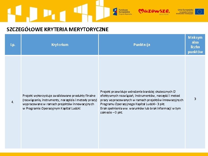 SZCZEGÓŁOWE KRYTERIA MERYTORYCZNE Lp. Kryterium Punktacja 4. Projekt wykorzystuje zwalidowane produkty finalne (rozwiązania, instrumenty,