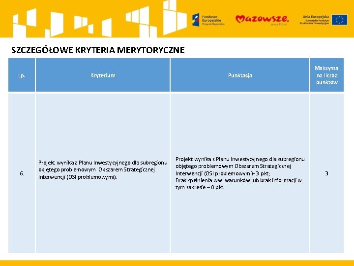 SZCZEGÓŁOWE KRYTERIA MERYTORYCZNE Lp. 6. Kryterium Projekt wynika z Planu Inwestycyjnego dla subregionu objętego