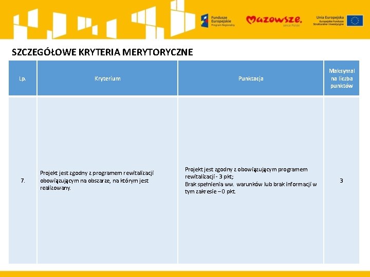 SZCZEGÓŁOWE KRYTERIA MERYTORYCZNE Lp. 7. Kryterium Projekt jest zgodny z programem rewitalizacji obowiązującym na