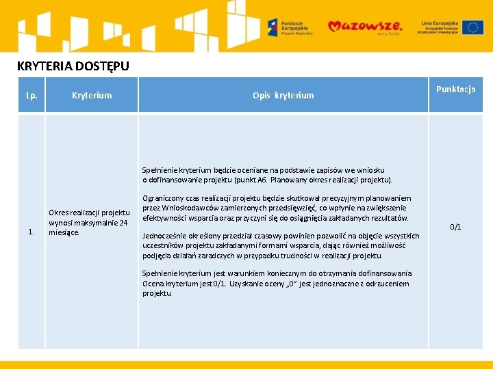 KRYTERIA DOSTĘPU Lp. Kryterium Opis kryterium Punktacja Spełnienie kryterium będzie oceniane na podstawie zapisów