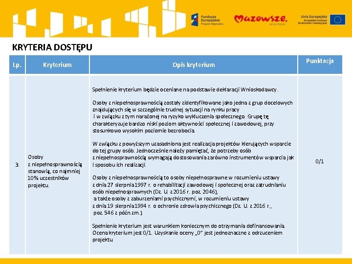 KRYTERIA DOSTĘPU Lp. Kryterium Opis kryterium Punktacja Spełnienie kryterium będzie oceniane na podstawie deklaracji