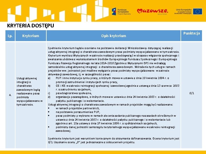 KRYTERIA DOSTĘPU Lp. 4. Kryterium Usługi aktywnej integracji o charakterze zawodowym będą realizowane przez