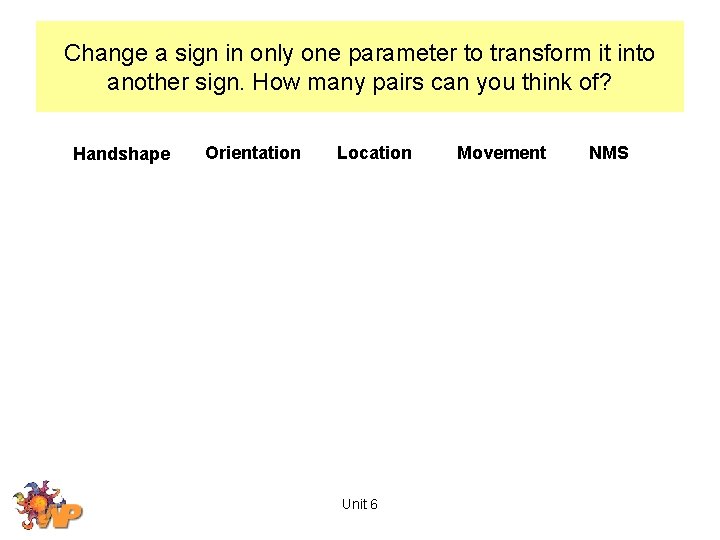 Change a sign in only one parameter to transform it into another sign. How