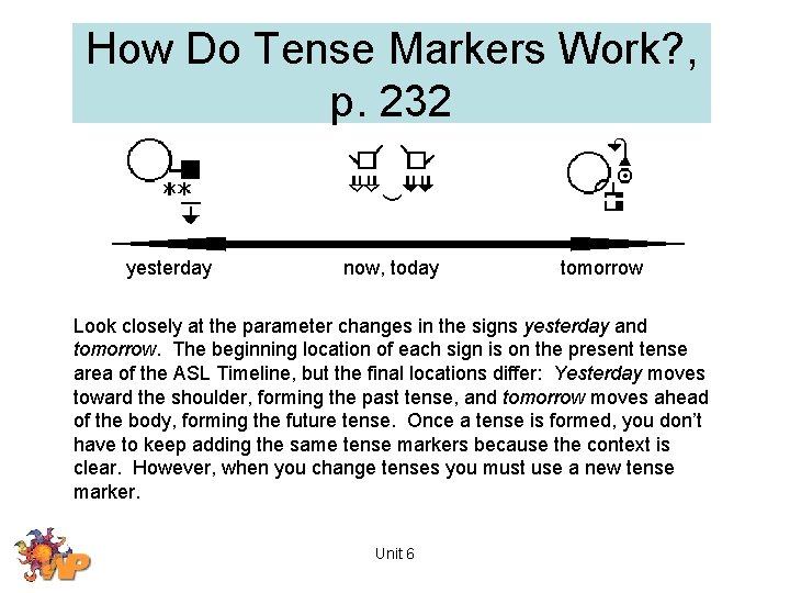 How Do Tense Markers Work? , p. 232 yesterday now, today tomorrow Look closely