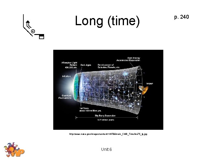 Long (time) http: //www. nasa. gov/images/content/144789 main_CMB_Timeline 75_lg. jpg Unit 6 p. 240 