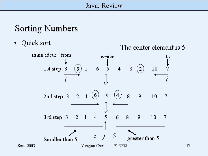 Java: Review Sorting Numbers • Quick sort The center element is 5. main idea: