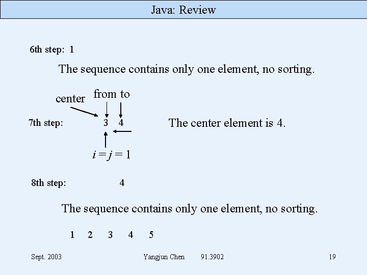 Java: Review 6 th step: 1 The sequence contains only one element, no sorting.