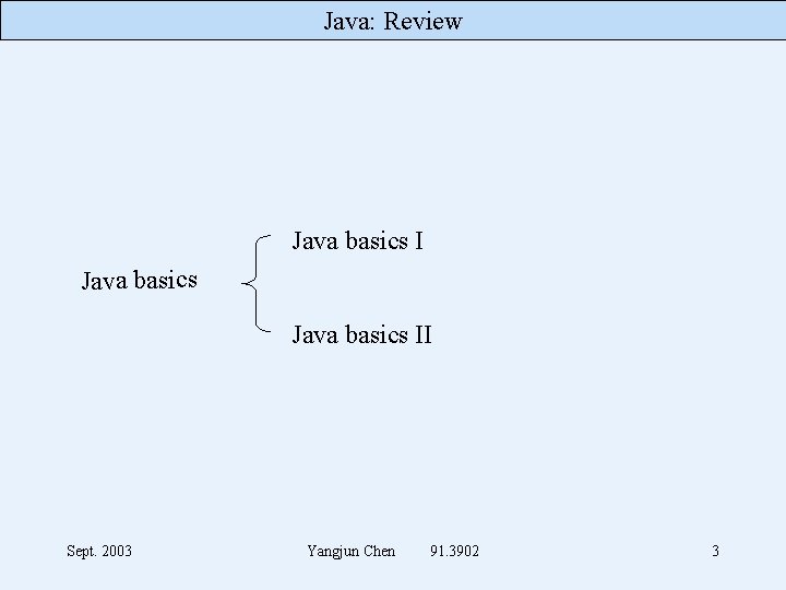 Java: Review Java basics II Sept. 2003 Yangjun Chen 91. 3902 3 