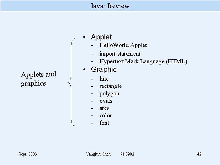 Java: Review • Applet - Applets and graphics Sept. 2003 Hello. World Applet import