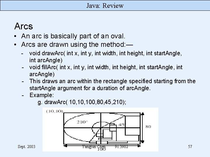 Java: Review Arcs • An arc is basically part of an oval. • Arcs