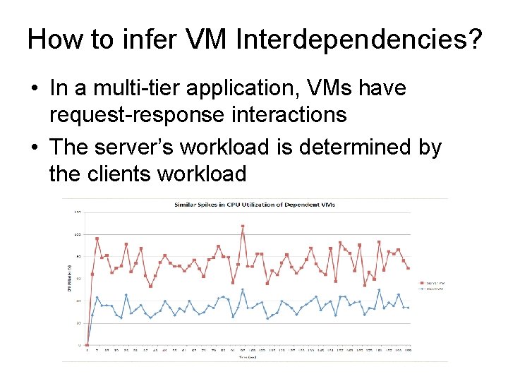 How to infer VM Interdependencies? • In a multi-tier application, VMs have request-response interactions