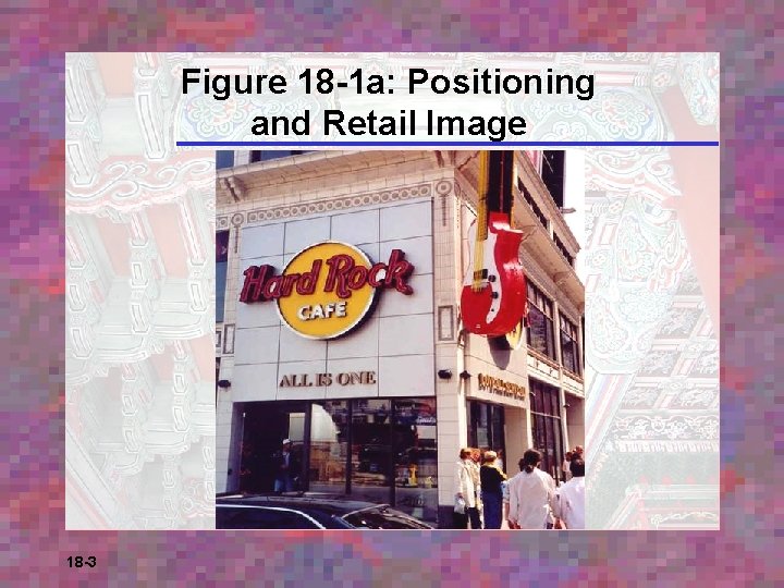 Figure 18 -1 a: Positioning and Retail Image 18 -3 