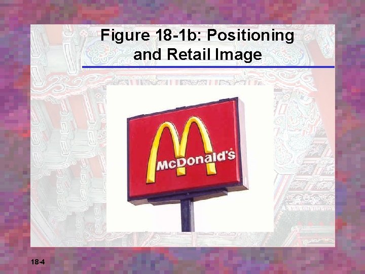 Figure 18 -1 b: Positioning and Retail Image 18 -4 