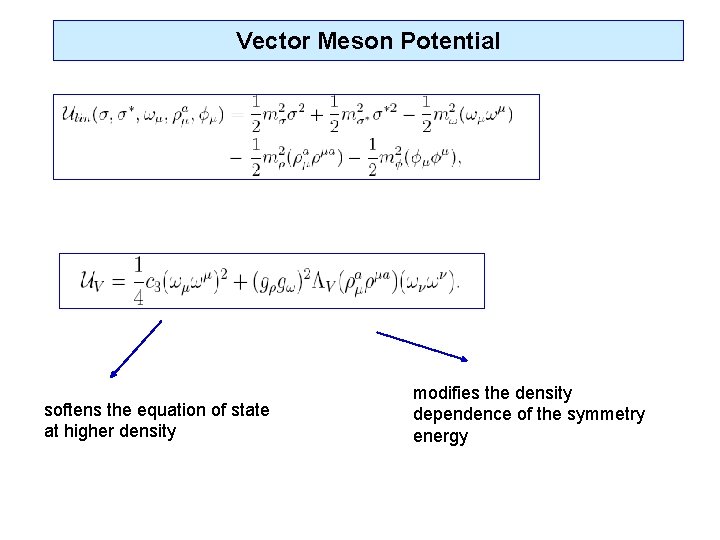 Vector Meson Potential softens the equation of state at higher density modifies the density
