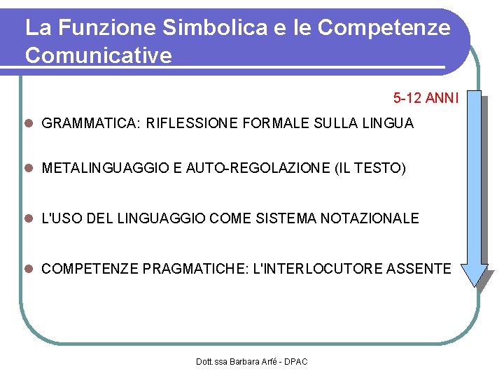 La Funzione Simbolica e le Competenze Comunicative 5 -12 ANNI GRAMMATICA: RIFLESSIONE FORMALE SULLA
