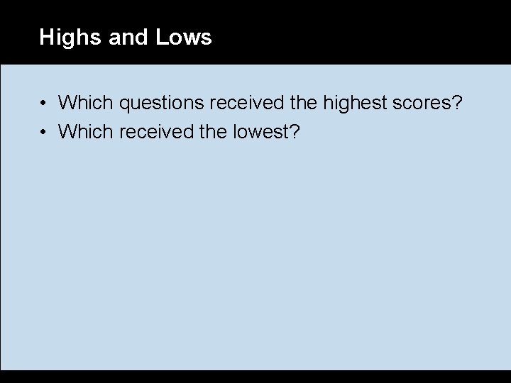 Highs and Lows • Which questions received the highest scores? • Which received the