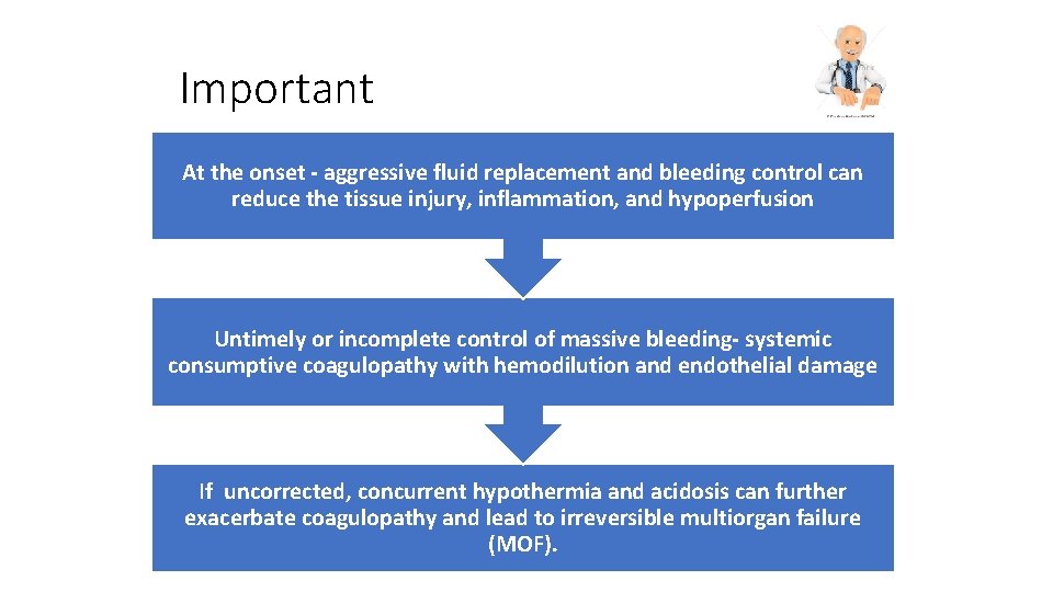 Important At the onset - aggressive fluid replacement and bleeding control can reduce the