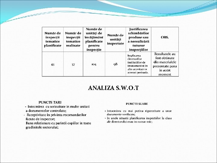 ANALIZA S. W. O. T 