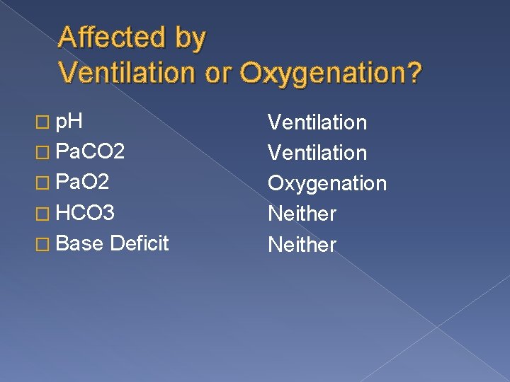 Affected by Ventilation or Oxygenation? � p. H � Pa. CO 2 � Pa.