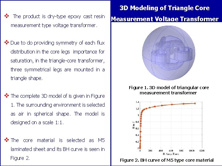3 D Modeling of Triangle Core v The product is dry-type epoxy cast resin