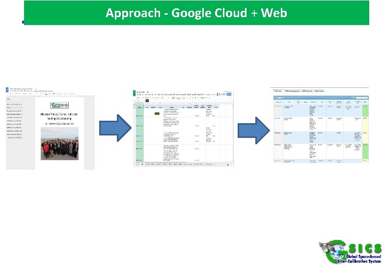 Approach - Google Cloud + Web 