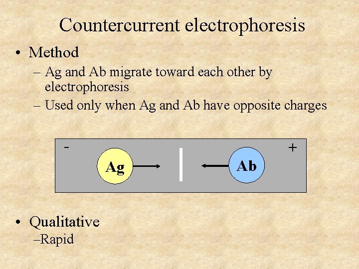 Countercurrent electrophoresis • Method – Ag and Ab migrate toward each other by electrophoresis