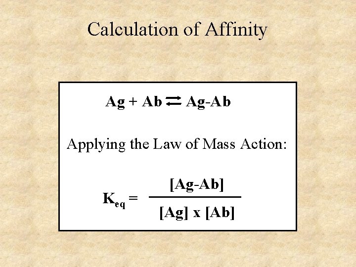 Calculation of Affinity Ag + Ab Ag-Ab Applying the Law of Mass Action: Keq