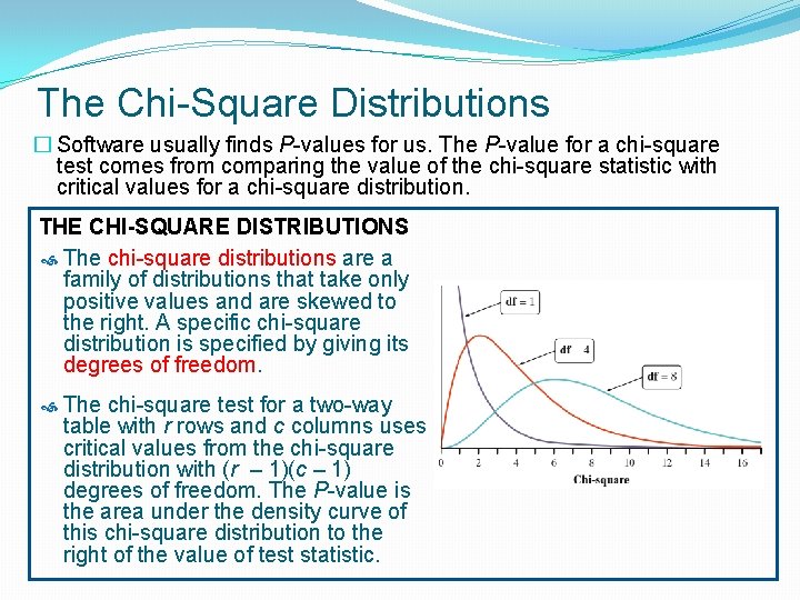 The Chi-Square Distributions � Software usually finds P-values for us. The P-value for a