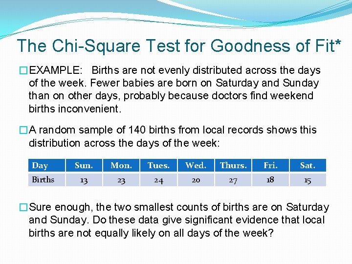 The Chi-Square Test for Goodness of Fit* �EXAMPLE: Births are not evenly distributed across