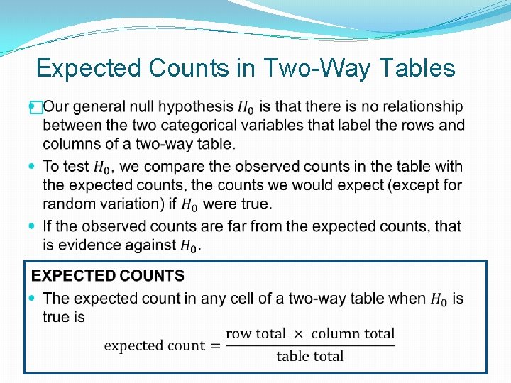 Expected Counts in Two-Way Tables � 