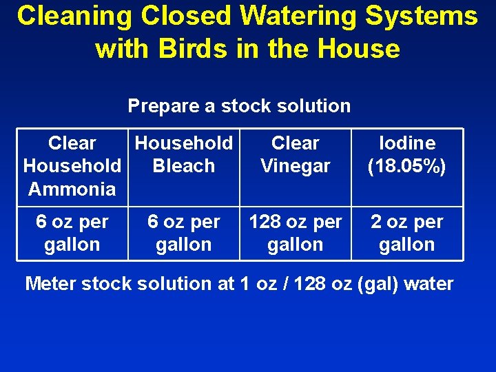 Cleaning Closed Watering Systems with Birds in the House Prepare a stock solution Clear