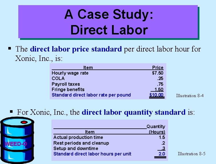 A Case Study: Direct Labor § The direct labor price standard per direct labor