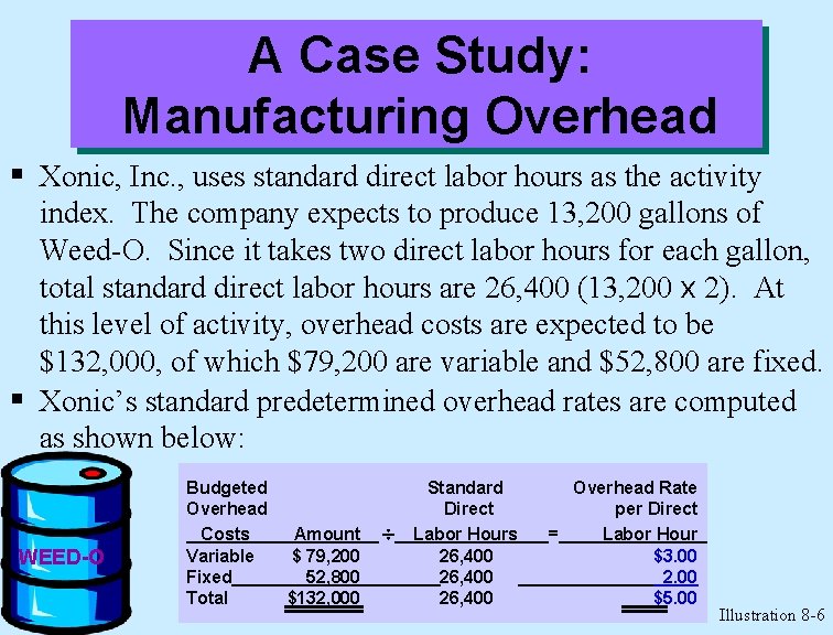 A Case Study: Manufacturing Overhead § Xonic, Inc. , uses standard direct labor hours