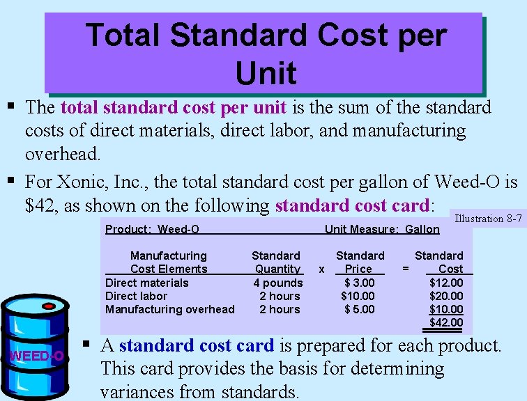 Total Standard Cost per Unit § The total standard cost per unit is the