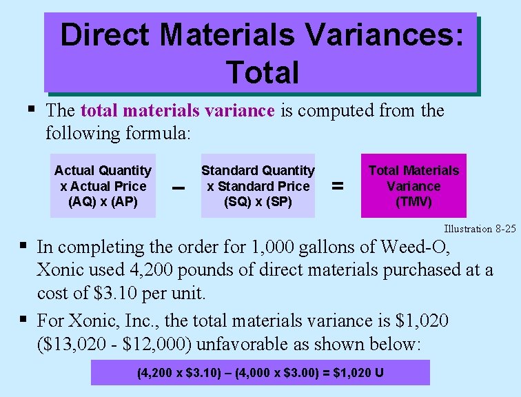 Direct Materials Variances: Total § The total materials variance is computed from the following