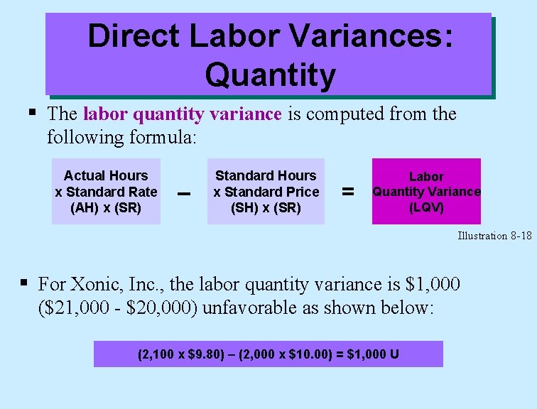 Direct Labor Variances: Quantity § The labor quantity variance is computed from the following