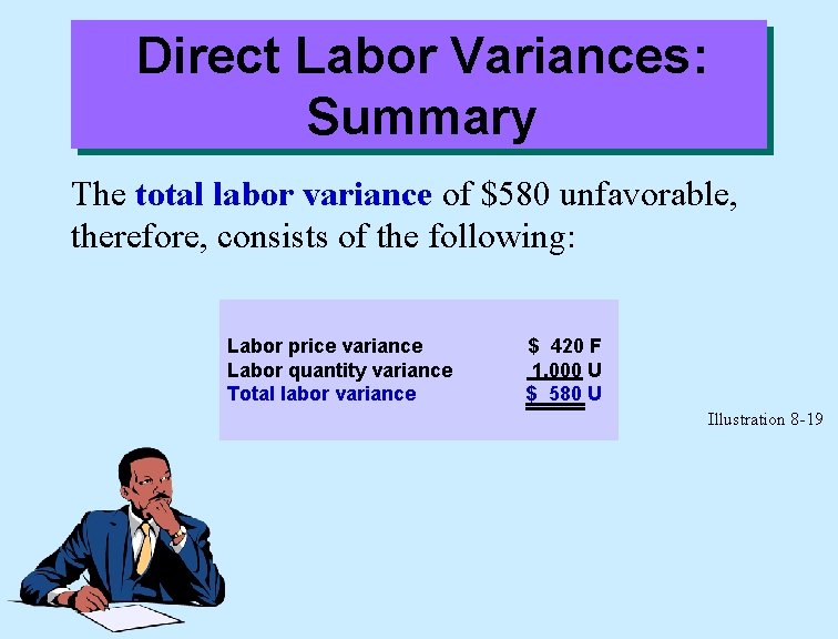 Direct Labor Variances: Summary The total labor variance of $580 unfavorable, therefore, consists of