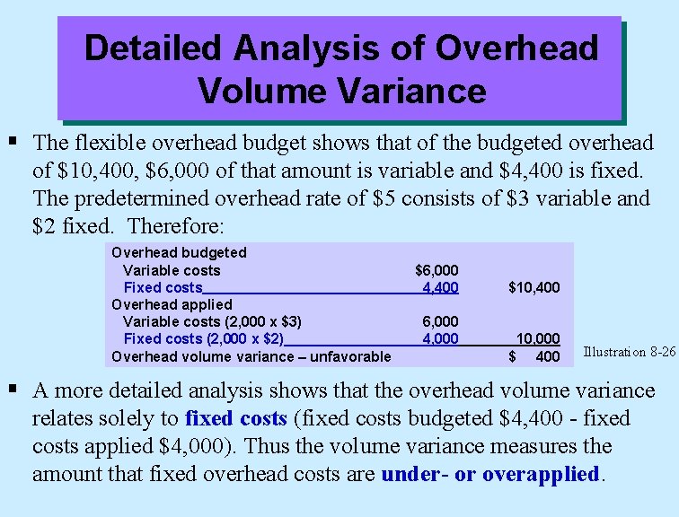 Detailed Analysis of Overhead Volume Variance § The flexible overhead budget shows that of