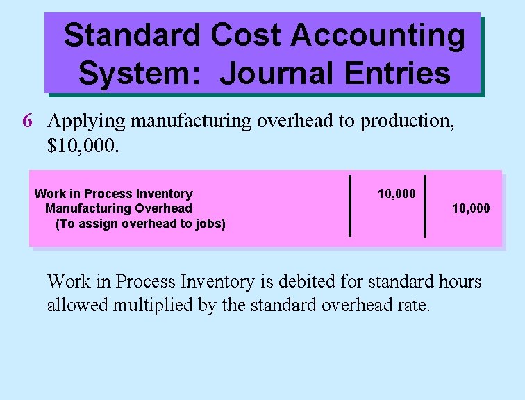 Standard Cost Accounting System: Journal Entries 6 Applying manufacturing overhead to production, $10, 000.