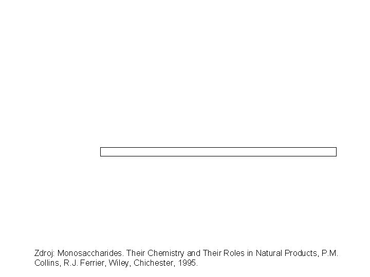 Zdroj: Monosaccharides. Their Chemistry and Their Roles in Natural Products, P. M. Collins, R.