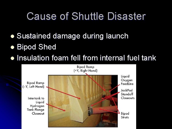 Cause of Shuttle Disaster Sustained damage during launch l Bipod Shed l Insulation foam