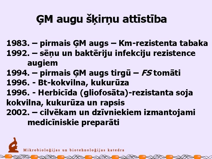 ĢM augu šķirņu attīstība 1983. – pirmais ĢM augs – Km-rezistenta tabaka 1992. –