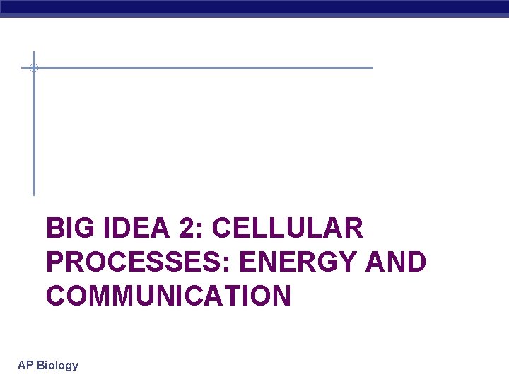 BIG IDEA 2: CELLULAR PROCESSES: ENERGY AND COMMUNICATION AP Biology 