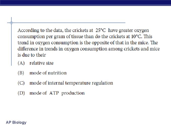 AP Biology 