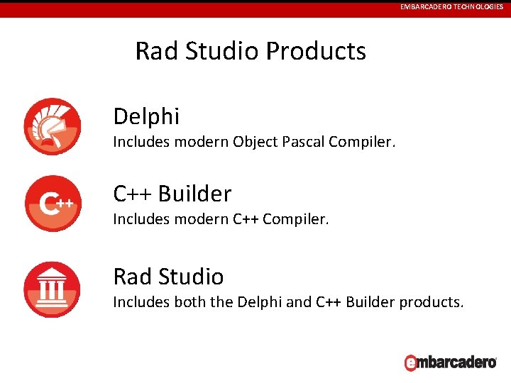 EMBARCADERO TECHNOLOGIES Rad Studio Products Delphi Includes modern Object Pascal Compiler. C++ Builder Includes